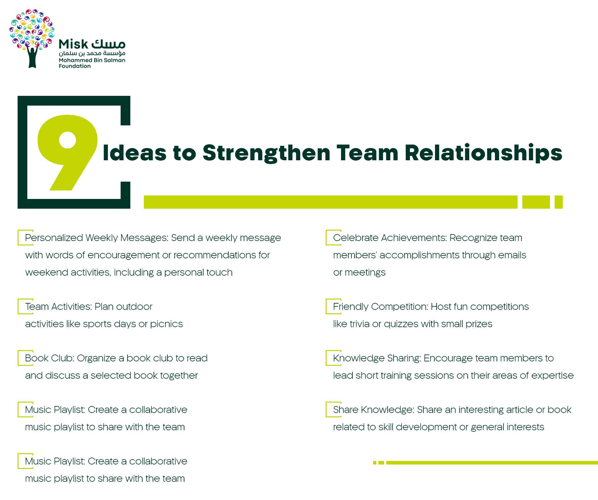 Ideas to Strengthen Team Relationships