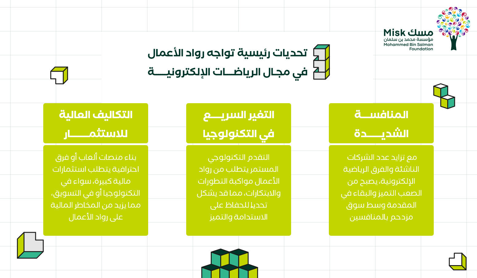 تحديات رئيسية تواجه رواد الأعمال في مجال الرياضات الإلكترونية